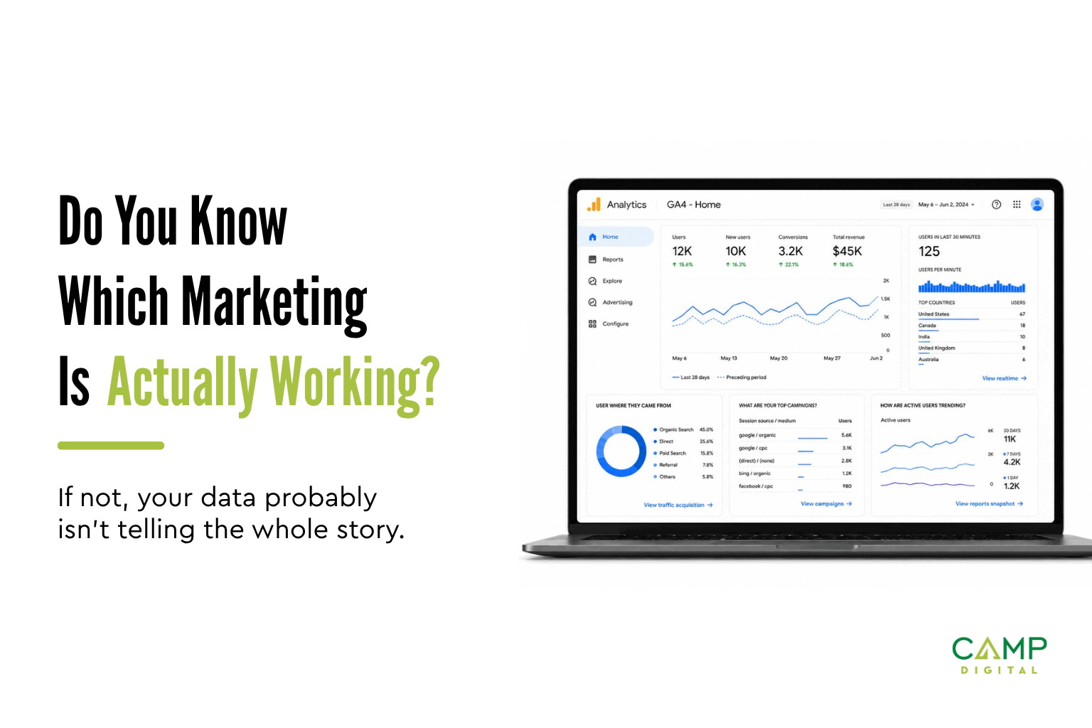 A laptop displays marketing analytics dashboards; text reads, "Do you know which marketing is actually working? If not, your data probably isn’t telling the whole story. Get clear insights tailored for your business with Google Analytics 4 for contractors.
