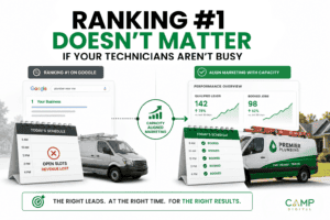Infographic showing that ranking #1 on Google does not guarantee busy technicians, emphasizing the need for marketing aligned with scheduling capacity for effective results.