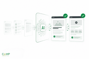 Diagram showing AI analyzing and improving web pages, transforming basic layouts into enhanced, verified versions. CAMP Digital logo appears in the bottom left corner.